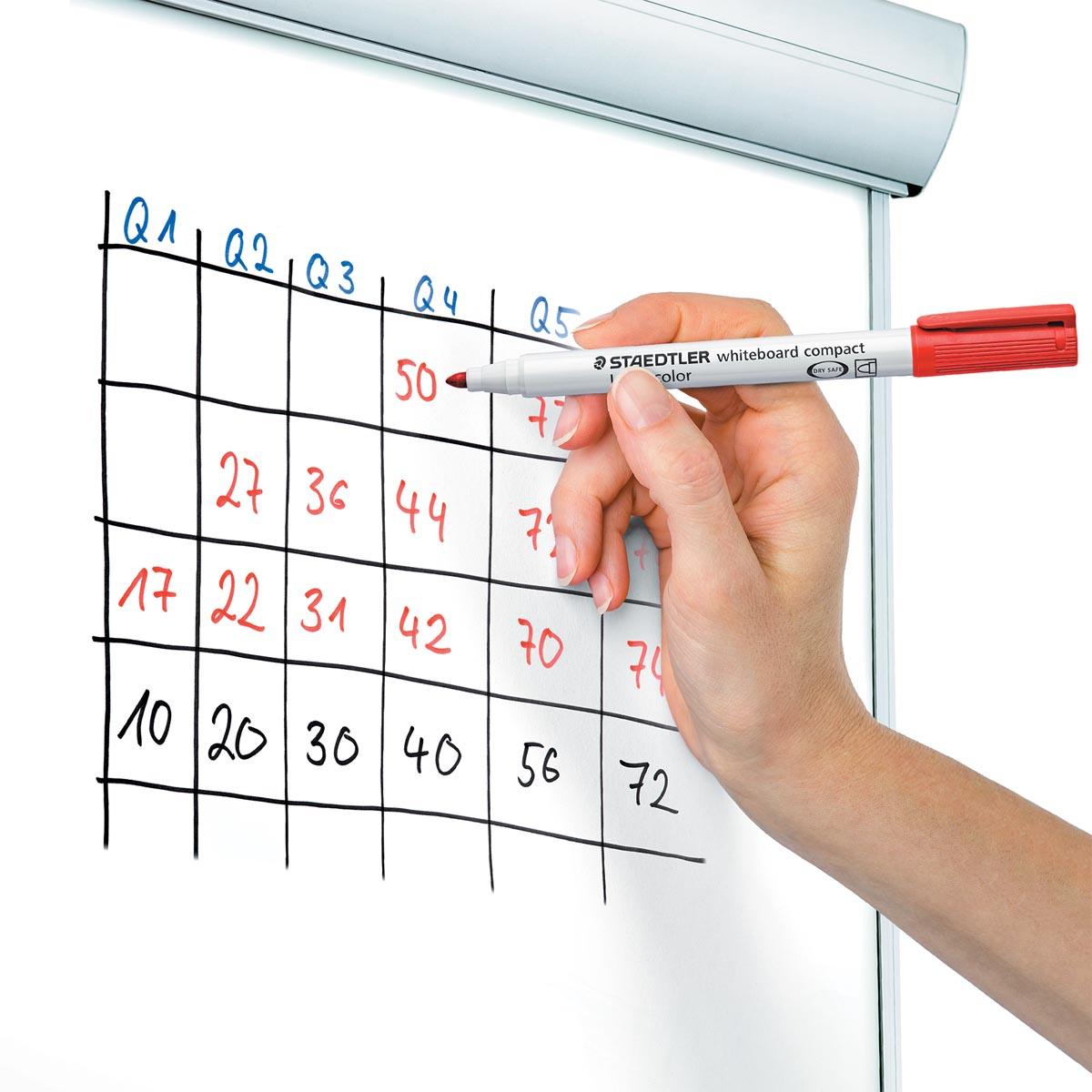 Staedtler Lumocolor whiteboardmarker etui van 4 stuks in geassorteerde kleuren