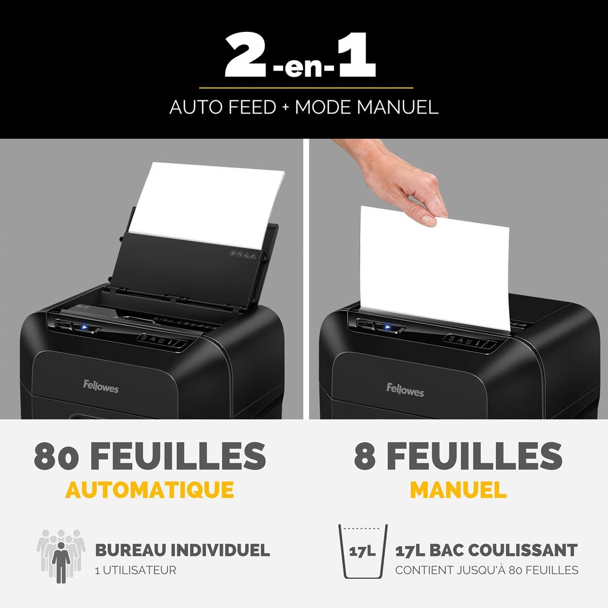 Fellowes AutoMax 80M Mini papiervernietiger